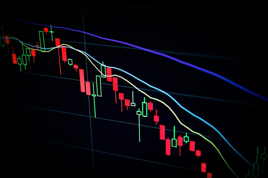 Financial charts representing consumer investing platform engineering