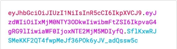 JSON Web Token example